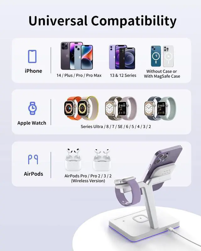 Alt view image 3 of 7 - JoyGeek 3-in-1 Charger Stand for Magsafe: Magnetic Charging Station for iPhone 15/14/13/12 Pro Max/Plus/Mini - Wireless Mag-Safe Dock for Apple Watch Ultra 2/Series 9/8/7/6/5/4/3, Air Pods Pro 3rd/2nd