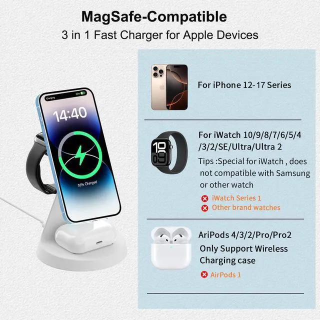 Alt view image 2 of 6 - 3 in 1 Charging Station Compatible with Magsafe Charger Wireless Charging Station for iPhone 17 16 15 14 13 12 Series Wireless Charger Stand for AirPods Wireless Charging Stand for iWatch Series