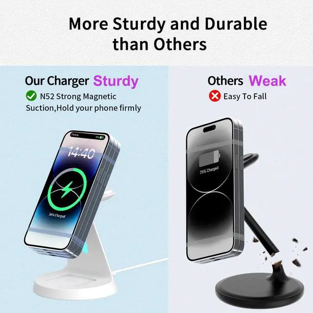 Alt view image 5 of 6 - 3 in 1 Charging Station Compatible with Magsafe Charger Wireless Charging Station for iPhone 17 16 15 14 13 12 Series Wireless Charger Stand for AirPods Wireless Charging Stand for iWatch Series