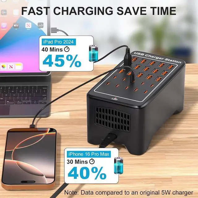 Alt view image 4 of 7 - USB~C Charger Block, 125W(25A) 25 Port (15 USB A & 10 USB~C Port) Home USB Charging Station for Multiple Devices, Portable Desktop USB Wall Charger Suitable for Office School Shop Hotel Travel
