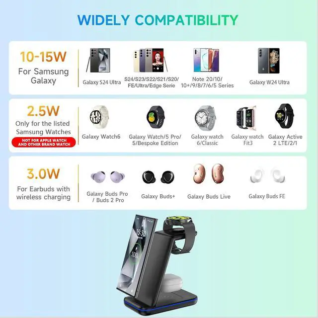 Alt view image 2 of 6 - Wireless Charger 3 in 1, RELAXYO Fast Wireless Charging Station for Samsung, Compatible with Samsung Z Fold 4/Flip/S24/S23 Ultra/S22+/S21/S20/Note 20/10, for Galaxy Watch 6/5Pro/4/3/Airpods 3/Pro/2