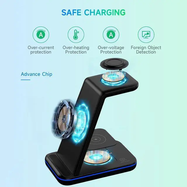 Alt view image 4 of 6 - Wireless Charger 3 in 1, RELAXYO Fast Wireless Charging Station for Samsung, Compatible with Samsung Z Fold 4/Flip/S24/S23 Ultra/S22+/S21/S20/Note 20/10, for Galaxy Watch 6/5Pro/4/3/Airpods 3/Pro/2