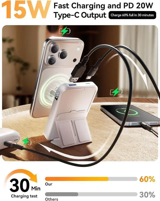 Alt view image 4 of 7 - Magnetic Portable Charger, 10000mAh Power Bank with Leather Foldable Stand - Travel Essentials, USB-C 20W Fast Charging for Magsafe Battery Pack, Compatible with iPhone 17/16/15/14/13 Series