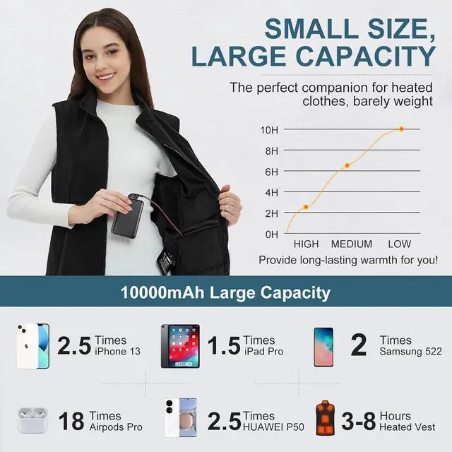 Alt view image 2 of 6 - KOVNLO Battery Pack for Heated Vest, 5V 2A 10000mAh USB Power Bank with USB-C Charging Cable, Ultra Thin Portable Charger for Heated Jacket,iPhone, Android