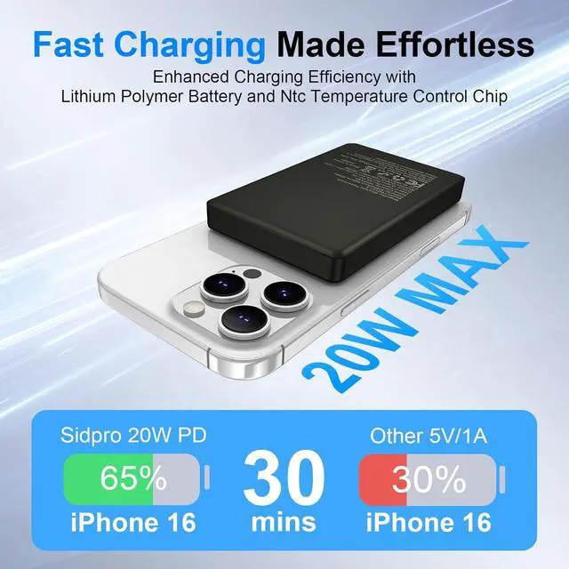 Alt view image 2 of 7 - Wireless Portable Charger, 10000mAh Magnetic Power Bank for Samsung Galaxy S25 Ultra S24 FE S23 S22 S21 S20 A16 A15 A55, iPhone 16 Pro Max 15 14 13 12, 20W Fast Charging Battery Pack with USB-C Cable