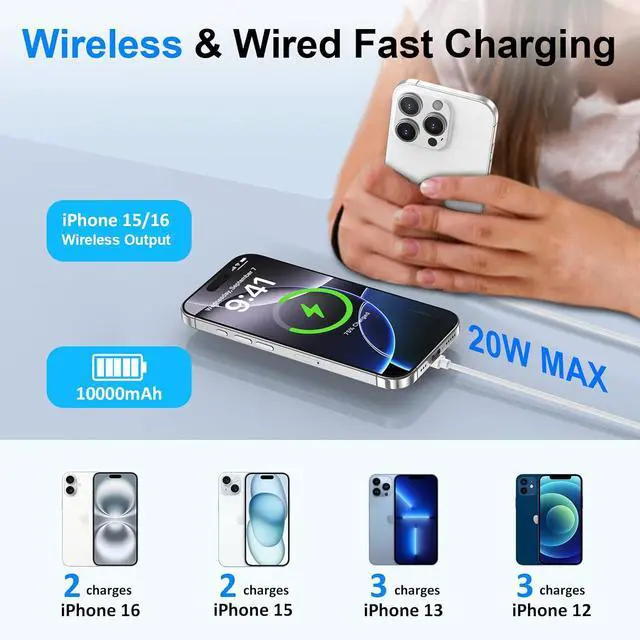 Alt view image 4 of 7 - Wireless Portable Charger, 10000mAh Magnetic Power Bank for Samsung Galaxy S25 Ultra S24 FE S23 S22 S21 S20 A16 A15 A55, iPhone 16 Pro Max 15 14 13 12, 20W Fast Charging Battery Pack with USB-C Cable