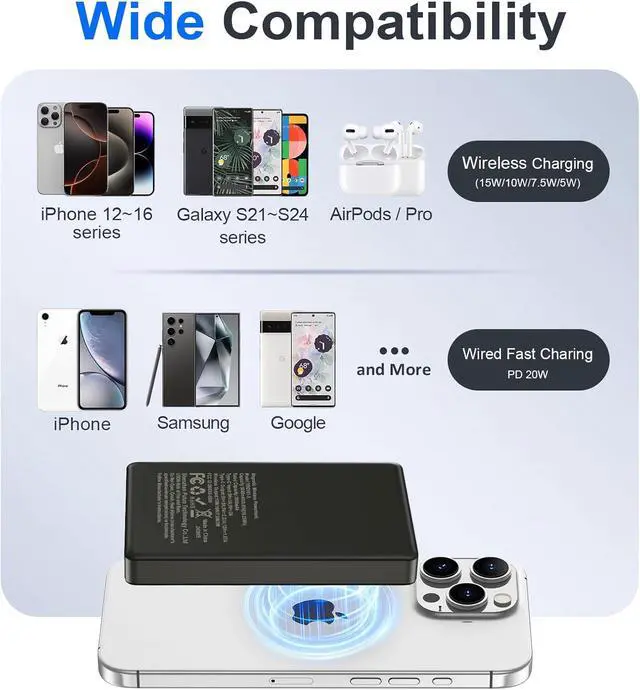 Alt view image 7 of 7 - Wireless Portable Charger, 10000mAh Magnetic Power Bank for Samsung Galaxy S25 Ultra S24 FE S23 S22 S21 S20 A16 A15 A55, iPhone 16 Pro Max 15 14 13 12, 20W Fast Charging Battery Pack with USB-C Cable