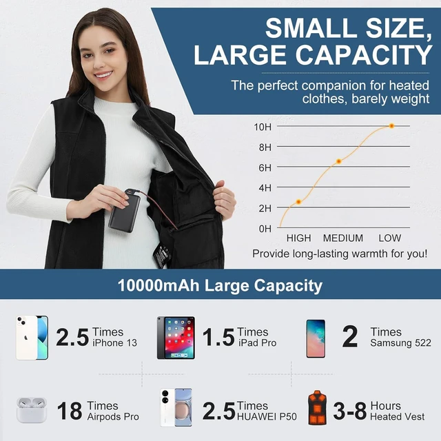 Alt view image 4 of 6 - KOVNLO Battery Pack for Heated Vest, Ultra Thin Portable 5V 2A 10000mAh USB Power Bank, Charger for Heated Jacket,iPhone, Android