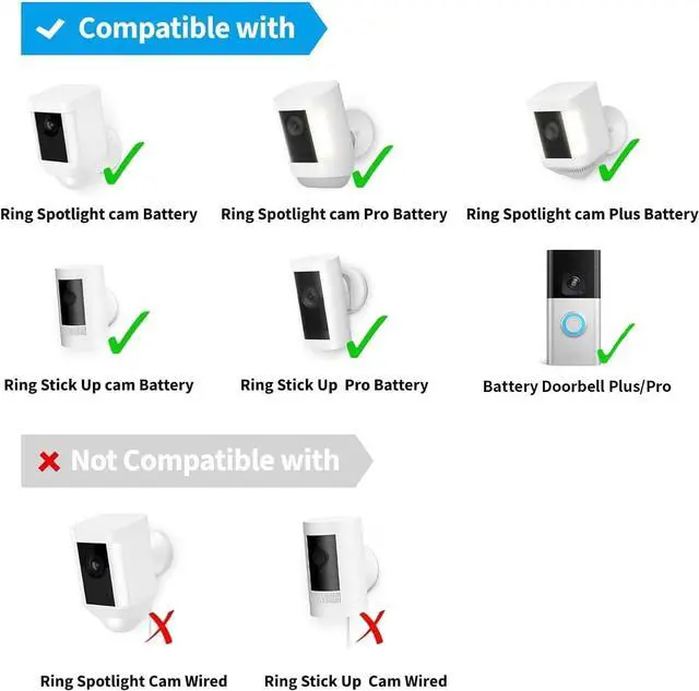 Alt view image 3 of 6 - Solar Panel Charger for Ring Camera, Compatible with Ri ng Stick Up Cam, Stick Up Cam Pro, Ring Spotlight Cam Plus/Pro, 6W5V 13ft Charging Cable (Black-1Pack)