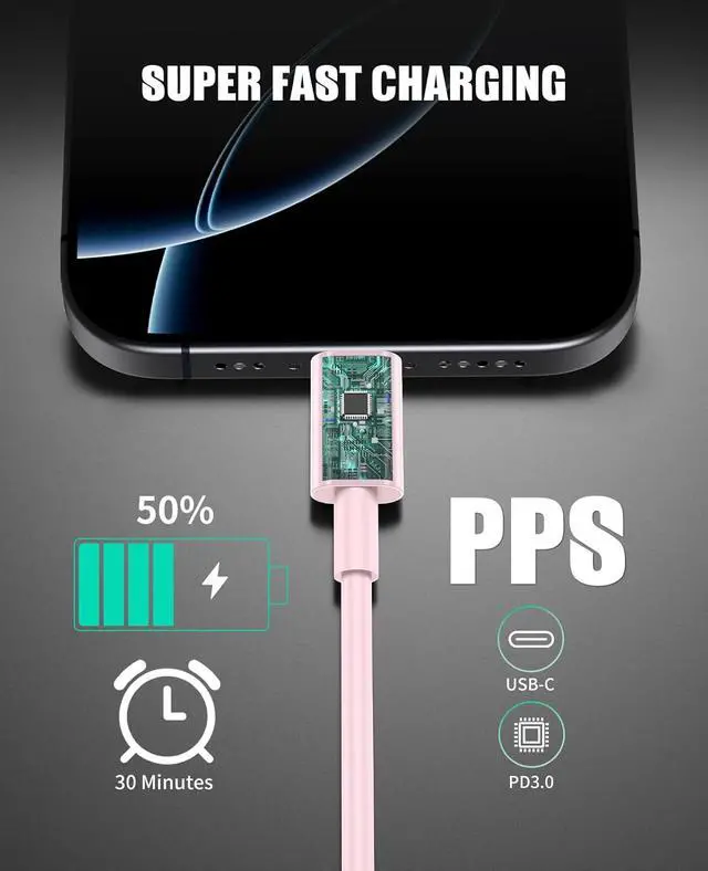 Alt view image 4 of 7 - 2 Pack 45W Super Fast Charger Type C for Samsung, USB C Android Phone Charger Fast Charging Block with 6FT/10FT Type C Charger Cord for Samsung Galaxy S25/S24/S23/S22+ Ultra/iPhone 17/16/15-Pink