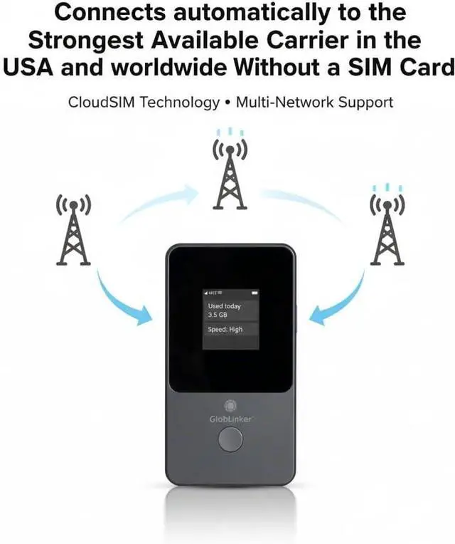 Alt view image 7 of 7 - Cloud Portable WiFi Hotspot for Travel | 4G LTE Mobile Internet (USA &130+ Countries) | No SIM | Prepaid Data Pay-as-You-Go | Multi-Carrier | Connects 16 Devices