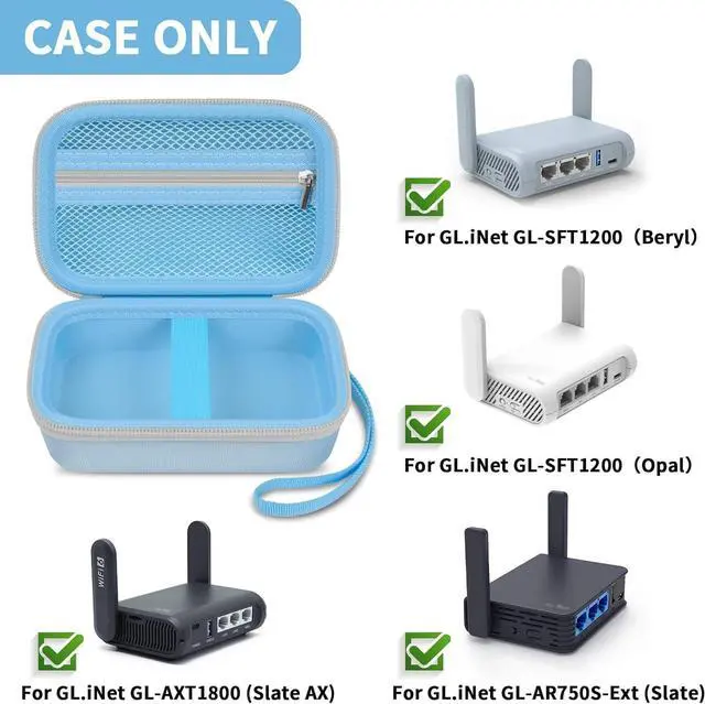Alt view image 2 of 7 - Case Compatible with GL SFT1200/ MT3000/ AXT1800/ MT1300/ A1300/ AR750S-Ext for Glinet Travel Router Wireless, Portable WiFi Storage Holder for Ethernet Cable & Power Adapter (Box Only) - Blue