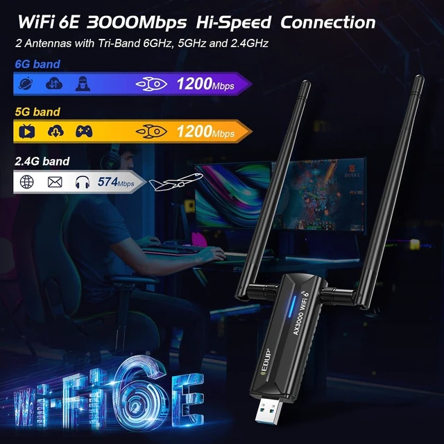 Alt view image 3 of 7 - USB 3.0 WiFi 6E Adapter for PC, AX3000M, Mt7921au, 802.11ax | Tri-Band 6G/5G/2.4GHz, Wi-Fi Dongle Wireless Network Card, Support Windows 11/10 ( Install Driver ) & Linux ( Free Driver )