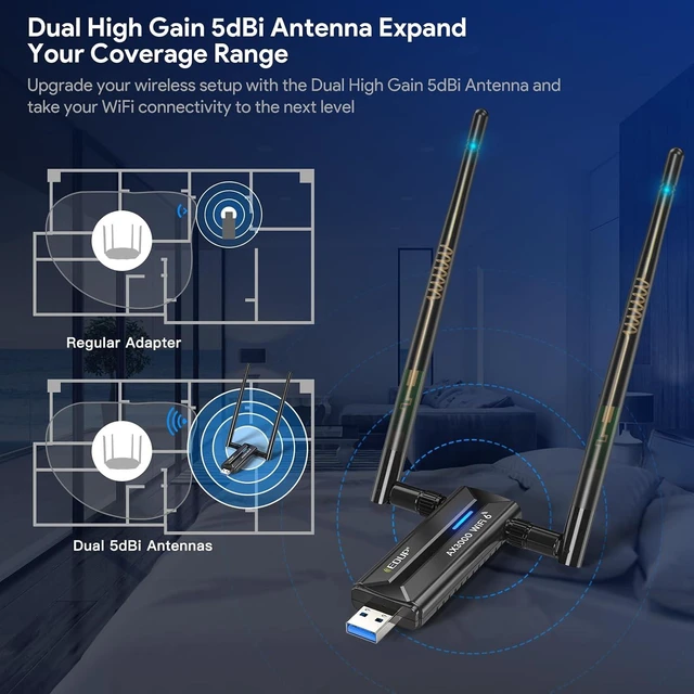 Alt view image 4 of 7 - USB 3.0 WiFi 6E Adapter for PC, AX3000M, Mt7921au, 802.11ax | Tri-Band 6G/5G/2.4GHz, Wi-Fi Dongle Wireless Network Card, Support Windows 11/10 ( Install Driver ) & Linux ( Free Driver )