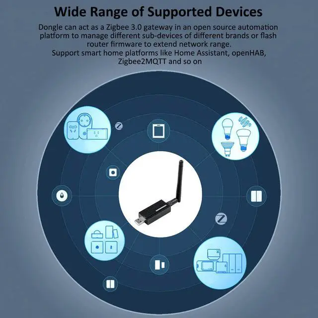 Alt view image 5 of 7 - Zigbee 3.0 USB Dongle Plus-E Gateway,Universal Zigbee Gateway Adapter with Antenna,for Home Assistant,Open HAB,etc,Zigbee 3.0 USB ZBDongle-E,EFR32MG21