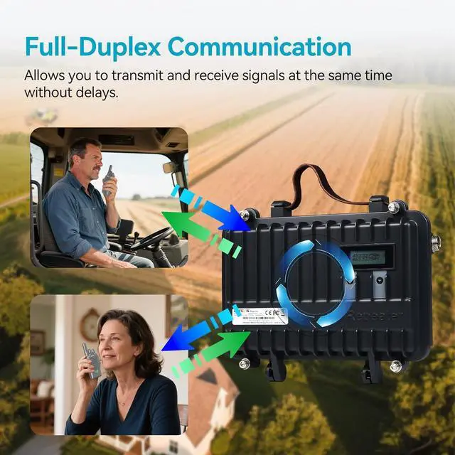 Alt view image 3 of 7 - Retevis RT97 GMRS Repeater, Full Duplex Portable Radio Repeater with LCD Screen, Portable Compact Base Station for School Farm Emergency (1 Pack)