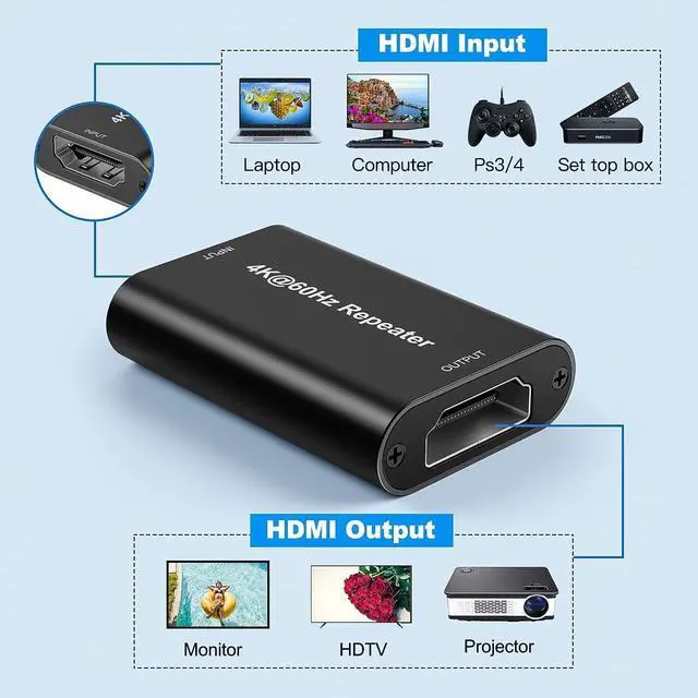 Alt view image 2 of 7 - HDMI Repeater 2.0, 4K@60hz HDMI Booster, HDM1 Signal Amplifier Booster Up to 164ft (50M),YUV 4:4:4