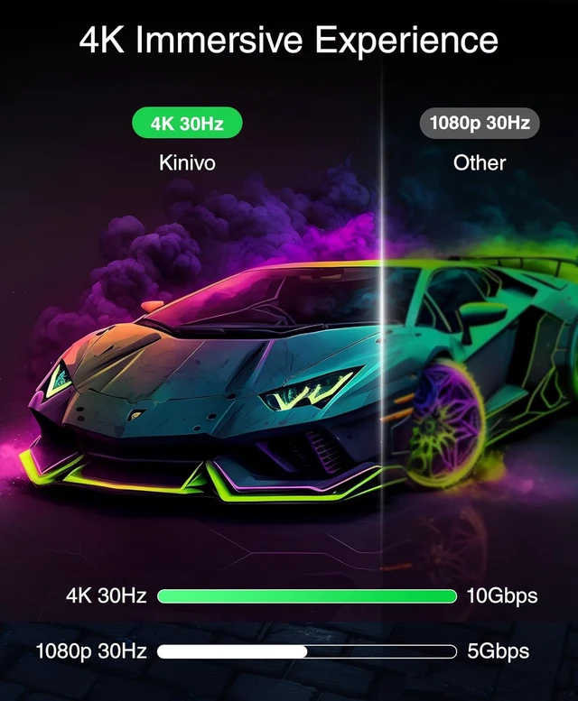Alt view image 2 of 7 - Kinivo HDMI Switch 5 in 1 Out 4K 30Hz (HDR 10, High Speed 18Gbps, IR Remote, HDCP2.2, Dolby Vision, VRR) - 501BN Switcher Compatible with Roku, PS5, Xbox, Apple TV, Nintendo Switch, Cable Box