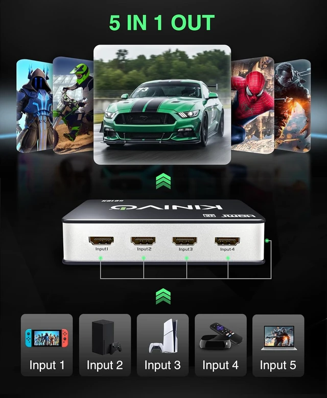 Alt view image 3 of 7 - Kinivo HDMI Switch 5 in 1 Out 4K 30Hz (HDR 10, High Speed 18Gbps, IR Remote, HDCP2.2, Dolby Vision, VRR) - 501BN Switcher Compatible with Roku, PS5, Xbox, Apple TV, Nintendo Switch, Cable Box