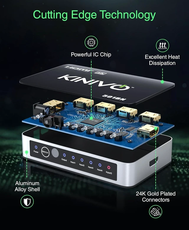 Alt view image 6 of 7 - Kinivo HDMI Switch 5 in 1 Out 4K 30Hz (HDR 10, High Speed 18Gbps, IR Remote, HDCP2.2, Dolby Vision, VRR) - 501BN Switcher Compatible with Roku, PS5, Xbox, Apple TV, Nintendo Switch, Cable Box