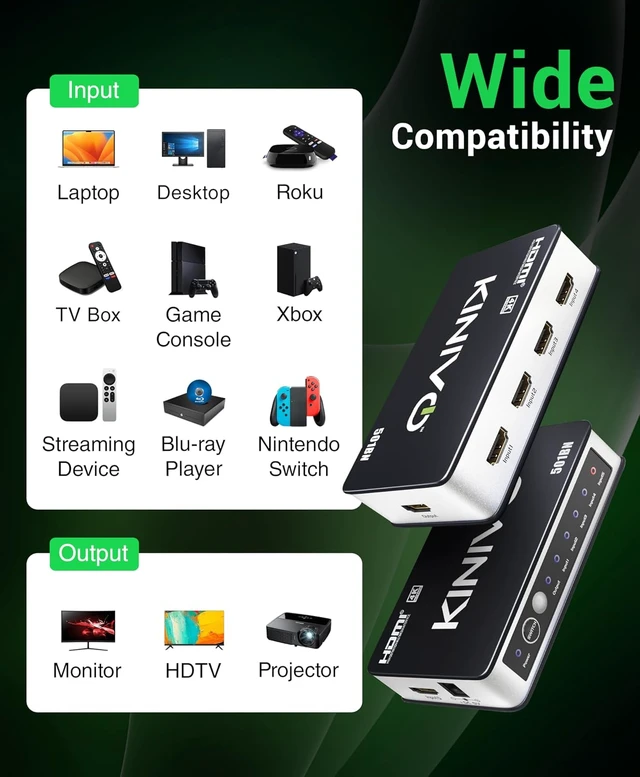 Alt view image 7 of 7 - Kinivo HDMI Switch 5 in 1 Out 4K 30Hz (HDR 10, High Speed 18Gbps, IR Remote, HDCP2.2, Dolby Vision, VRR) - 501BN Switcher Compatible with Roku, PS5, Xbox, Apple TV, Nintendo Switch, Cable Box