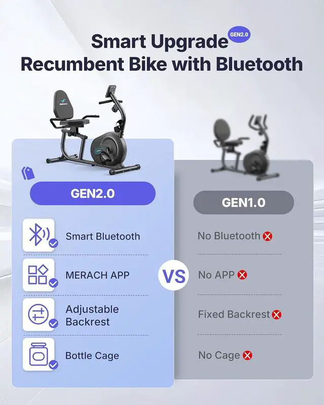 Alt view image 3 of 7 - MERACH Recumbent Exercise Bikes for Home with Smart Bluetooth Equipment Exercise Bikes App,LCD,Heart Rate Handle Stationary Bikes for Home, Magnetic Recumbent Exercise Bike for Seniors Gym S08/S23
