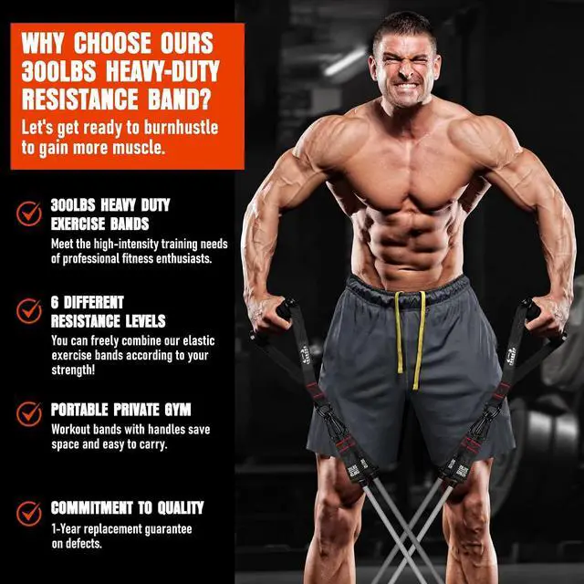 Alt view image 7 of 7 - Heavy Resistance Bands for Working Out, 300LBS Exercise Bands with Handles, Workout Bands for Men, Weight Fitness Bands Set for Muscle Training, Strength, Slim, Yoga, Home Gym Equipment