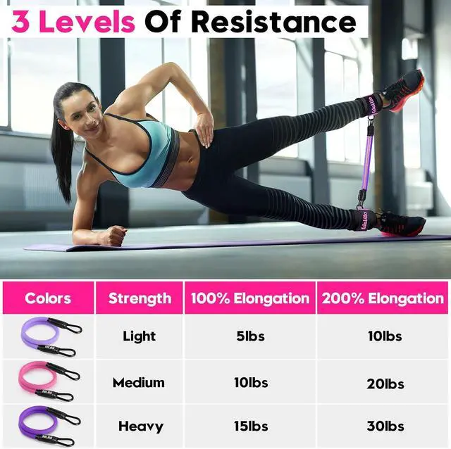 Alt view image 3 of 7 - WALITO Ankle Resistance Bands with Cuffs, Exercise Bands for Legs and Butt, Booty Workout Equipment for Kickbacks and Hip Fitness Training