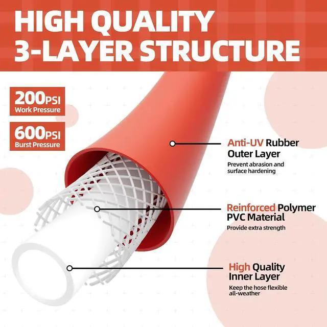 Alt view image 2 of 7 - SPECILITE 3/4" Hot/Cold Short Leader Garden Water Hose 15 ft, -50-190, Flexible & Lightweight Rubber Pipes With 3/4" Brass Fittings for Yard, Outdoor, Farm, Red