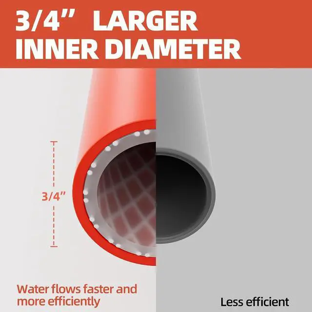 Alt view image 3 of 7 - SPECILITE 3/4" Hot/Cold Short Leader Garden Water Hose 15 ft, -50-190, Flexible & Lightweight Rubber Pipes With 3/4" Brass Fittings for Yard, Outdoor, Farm, Red