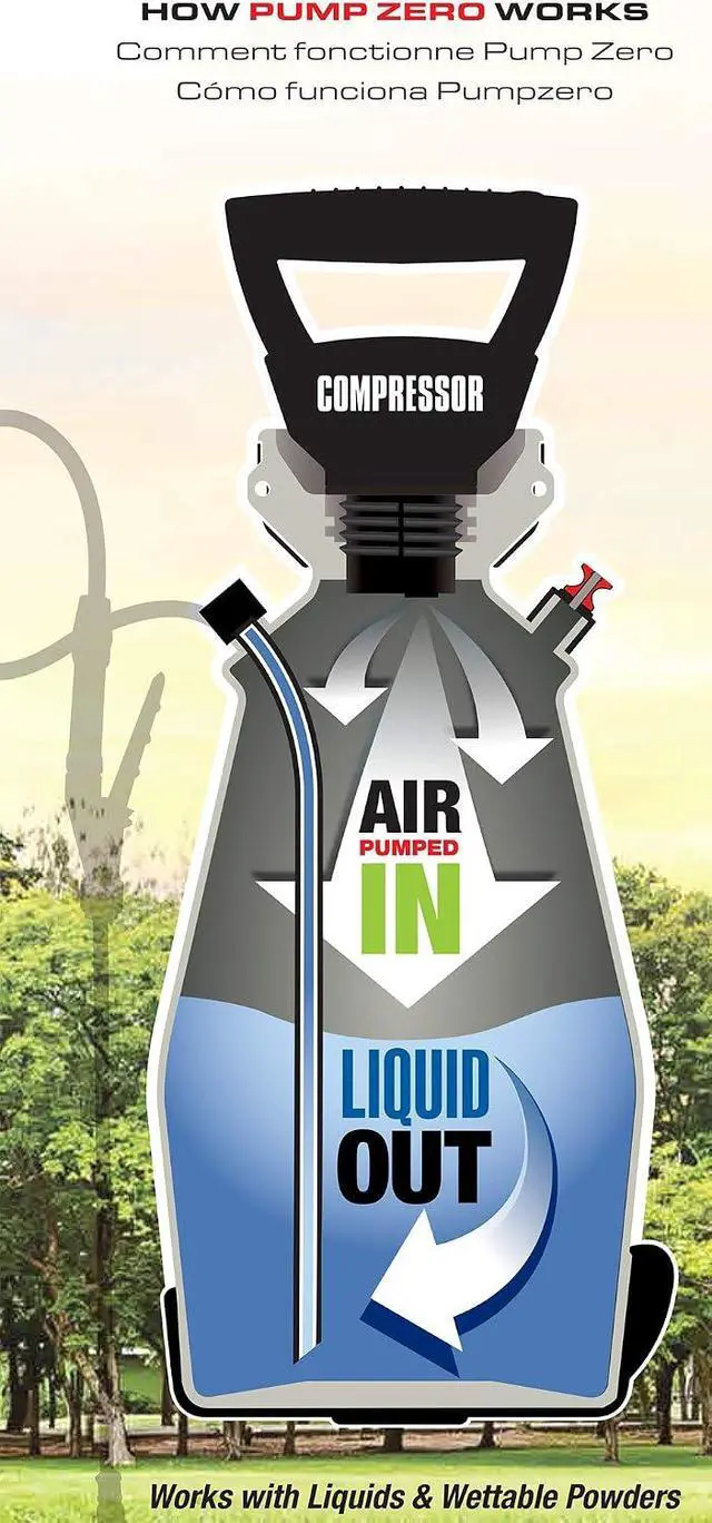 Alt view image 3 of 6 - Field King 190571 Lithium-Ion Battery Powered Pump Zero Technology Sprayer, 2-Gal, White