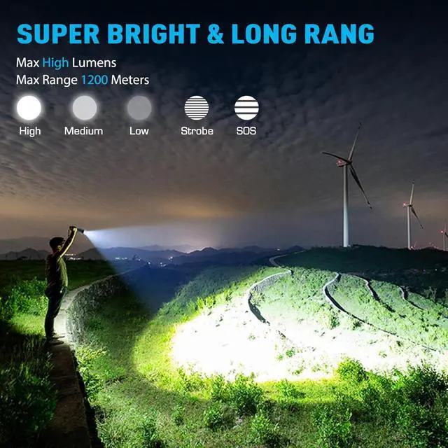 Alt view image 2 of 7 - Sinvimes Rechargeable Flashlights High Lumens, 12000LLED Powerful Super Bright Flash Light, 5 Mode Zoomable Tactical Flashlights High Powered, Waterproof Linternas Emergencies Lights for Home