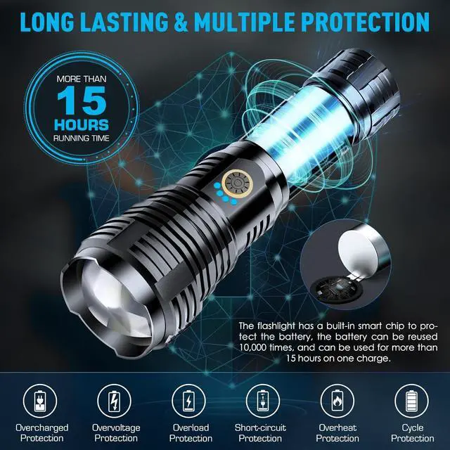 Alt view image 5 of 7 - Sinvimes Rechargeable Flashlights High Lumens, 12000LLED Powerful Super Bright Flash Light, 5 Mode Zoomable Tactical Flashlights High Powered, Waterproof Linternas Emergencies Lights for Home