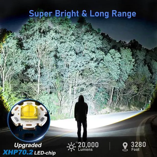 Alt view image 2 of 7 - Flashlights LED High Lumens Rechargeable, Goreit 20,000 Lumens XHP70.2 Super Bright Flashlight, Flash Light Battery Powered, Powerful Handheld Flashlight with holster for Emergency Camping Hiking Gift