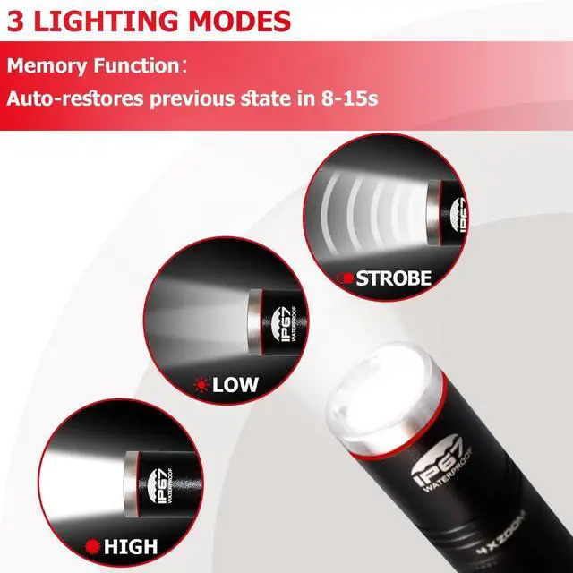 Alt view image 7 of 7 - okcomuy Rechargeable LED Pen Light Flashlight,300 Lumens IP67 Waterproof with Pocket Clip 4-Zoomable| 3 Modes, Prefect Pocket Small Flashlight for Inspection,Work,Repair,Camping