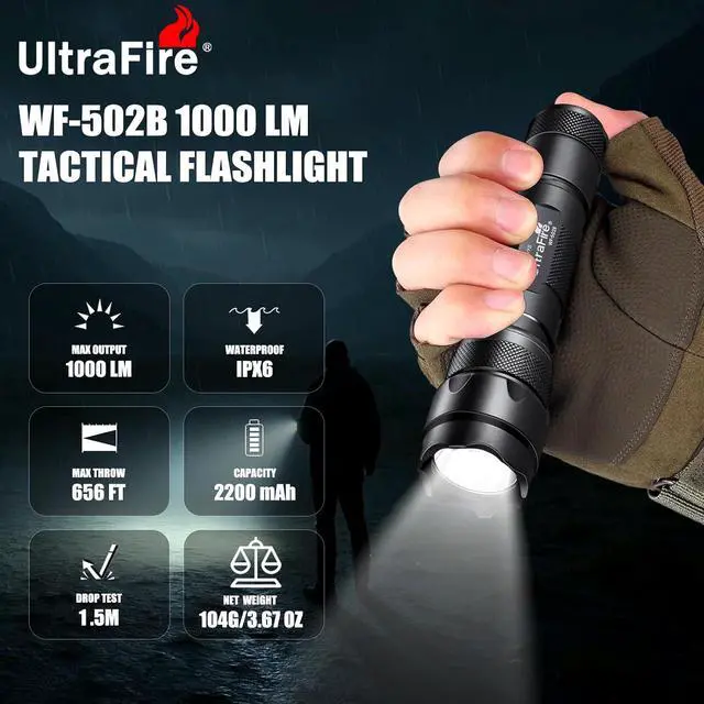 Alt view image 2 of 7 - ULTRAFIRE WF-502B Single Mode Flashlight with Holster,1000 Lumen Tactical Flashlight with Duty Belt Holster,Bright Law Enforcement - Police Flashlight(Battery not Included)
