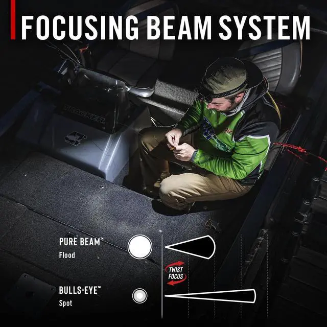 Alt view image 2 of 7 - Coast XPH30R 1200 Lumen USB-C Rechargeable Dual Power Headlamp with Twist Focus Beam and Magnetic Base, 4.37 oz. - Black