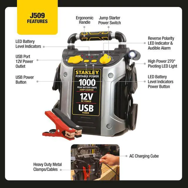 Alt view image 2 of 7 - STANLEY J509 Portable Power Station Jump Starter 1000 Peak Amp Battery Booster, USB Port, Battery Clamps