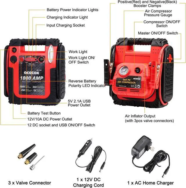 Alt view image 5 of 7 - 1800 Amp Jump Starter with Air Compressor, acetek Car Battery Jump Starter 260 PSI Tire Inflator, 20000mAh 12V Auto Lead-Acid Battery Booster (Up to 6L Gas or 6L Diesel Engine) with LED Light & USB