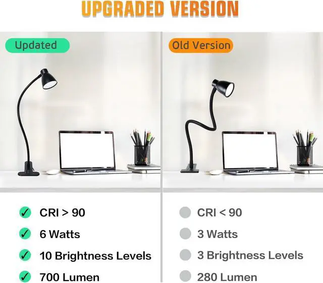 Alt view image 4 of 7 - CRI 90+ Eye-Care Clip Light for Reading, 6W Small Clamp Lamp for Desk, Flexible Gooseneck Clip Lamp for Bed Headboard with 3 Color Modes & 10 Brightness(Adapter Include)