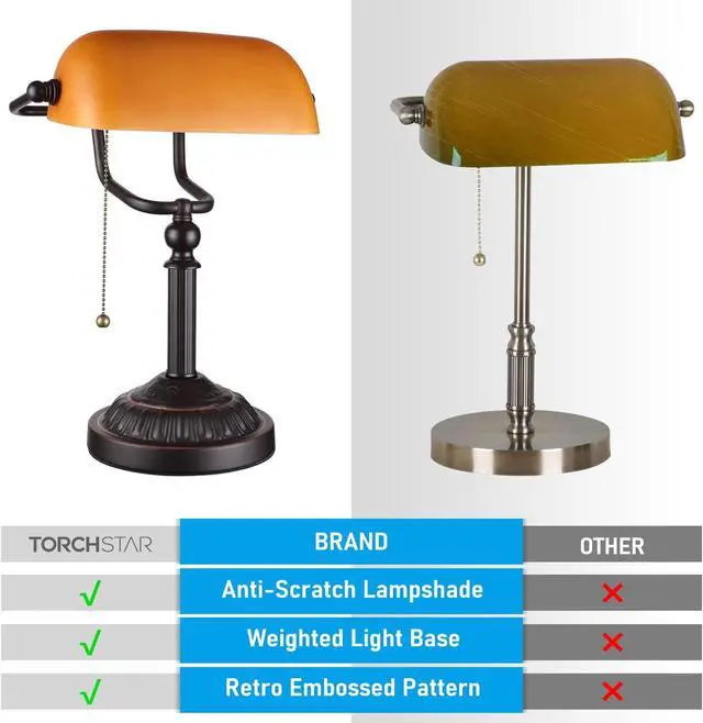 Alt view image 3 of 7 - TORCHSTAR Amber Glass Bankers Desk Lamp with Pull Chain, E26 Base | Retro Weighted Base, Antique Traditional Library Lamp for Office Study Room, Bulbs not Included