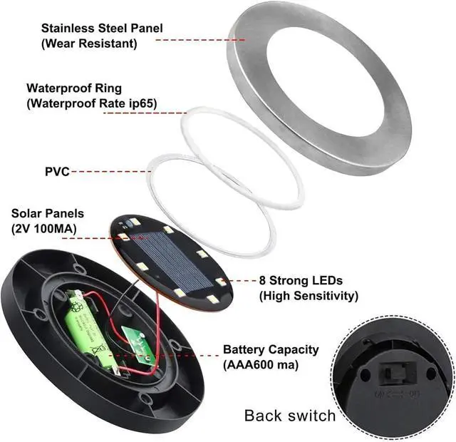 Alt view image 4 of 7 - 4.6 Inch Diameter Solar Ground Lights, Waterproof Solar Garden Lights, Outdoor Garden Waterproof Bright in-Ground Light, Landscape Lighting for Pathway,Yard,Lawn,Patio,Walkway (12 Pack Warm Light)