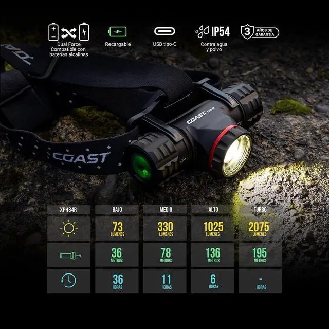 Alt view image 2 of 6 - Coast XPH34R 2700 Lumen USB-C Rechargeable-Dual Power LED Headlamp with Pure Beam Twist Focus and Magnetic Base