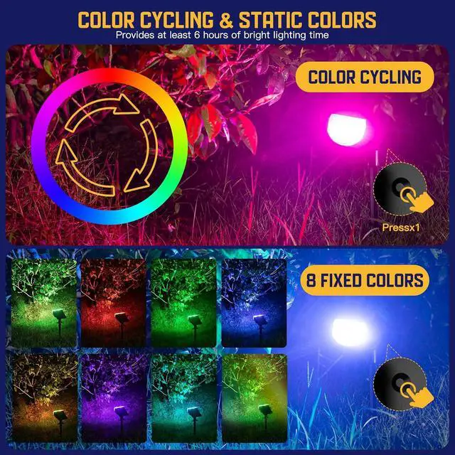 Alt view image 2 of 7 - Kyosho Solar Color Spot Lights Outdoor, 9 Lighting Modes Halloween Christmas Lights, 38 LEDs Color Changing Waterproof RGBW Multicolor Tree Pool Solar Spotlight, 2 Pack