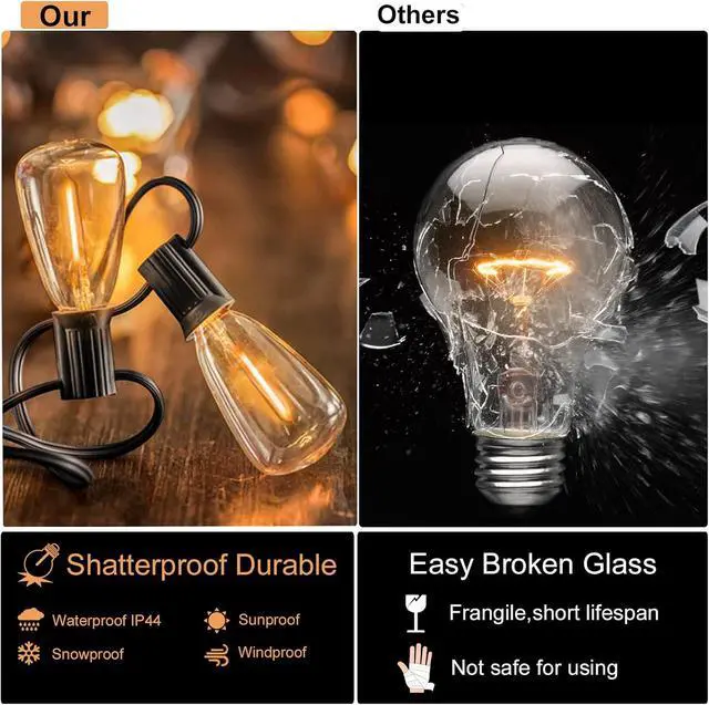 Alt view image 2 of 7 - DAMAING Outdoor String Lights 150 FT Patio Lights String with 75 Dimmable ST38 Plastic LED Bulbs,Vintage Shatterproof Edison String Lights Waterproof for Bistro Balcony Backyard and Gazobos.