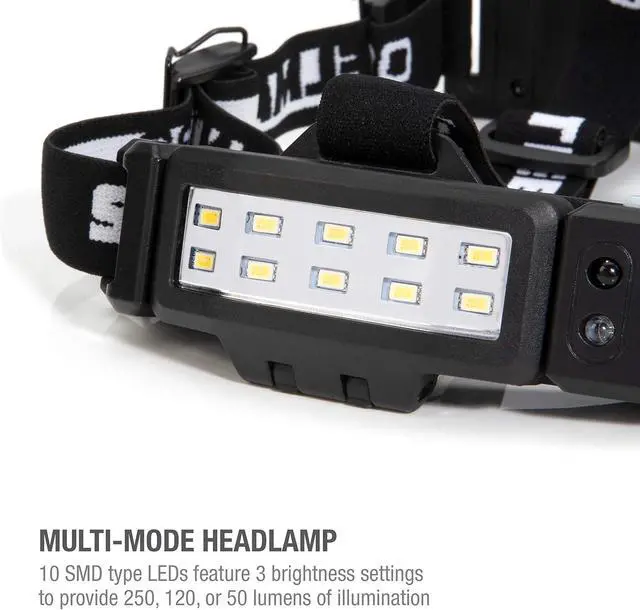 Alt view image 2 of 7 - Steelman Slim Profile Rechargeable LED Motion-Activated Headlamp, 250-Lumen, 3 Brightness Settings, 20-Meter Range, Water-Resistant