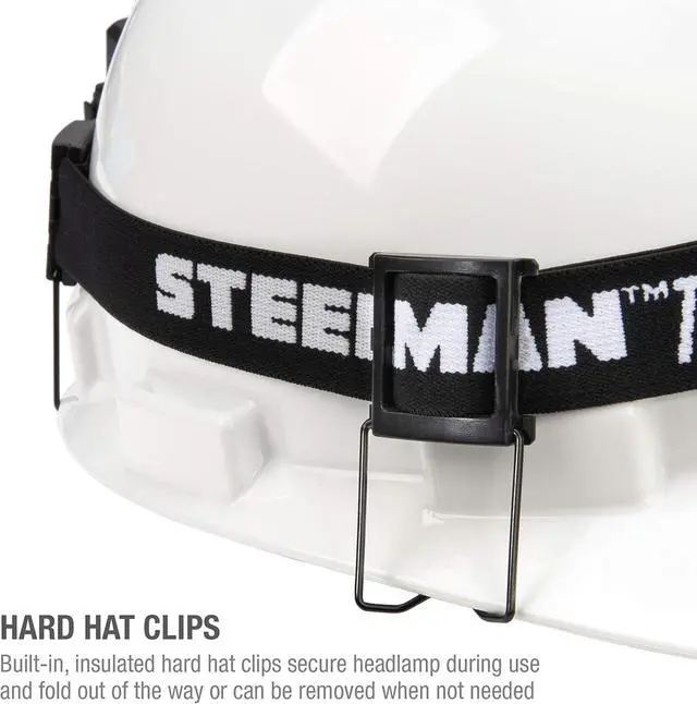 Alt view image 5 of 7 - Steelman Slim Profile Rechargeable LED Motion-Activated Headlamp, 250-Lumen, 3 Brightness Settings, 20-Meter Range, Water-Resistant