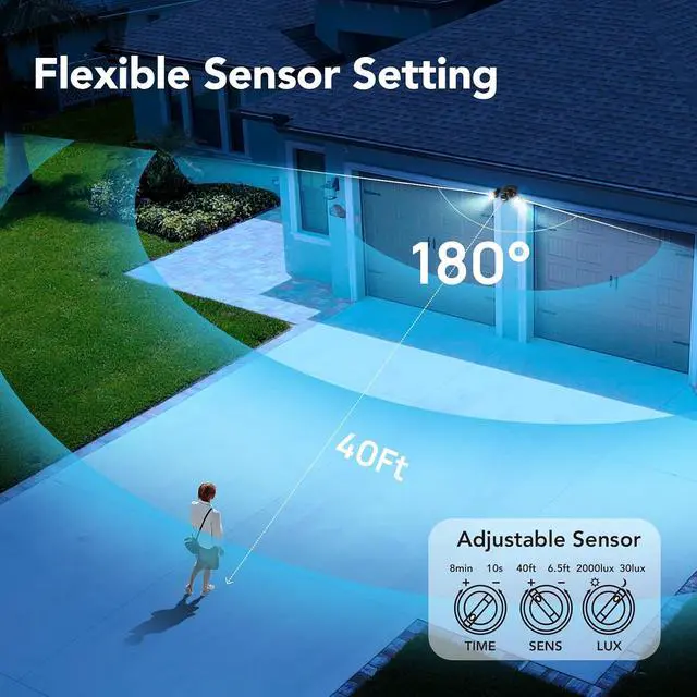 Alt view image 7 of 7 - OREiN Motion Sensor Outdoor Security Light, Adjustable Dual-Head LED Flood Light, 3 Modes(Motion/Manual/Dusk to Dawn), 150W Equivalent 5000K, IP65 Waterproof Exterior Lighting, Hardwired