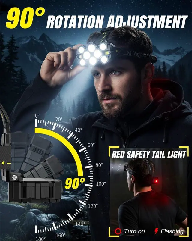 Alt view image 5 of 7 - Victoper Headlamp Rechargeable, High Lumen Bright 10 LEDs Head Lamp, 8+2 Modes Head Light with Red Light for Adult, Waterproof Head Flashlight for Outdoor Running, Hunting, Camping, Hiking