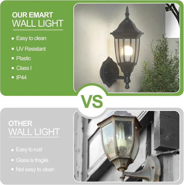 Alt view image 4 of 7 - EMART Plastic Outdoor Wall Light Fixtures with Bulbs, Waterproof and Anti-Corrosion Porch Sconces, Exterior Lanterns Wall Mount Lamp for Outside, Garage, Front Door, House, Patio, 2 Pack, Black